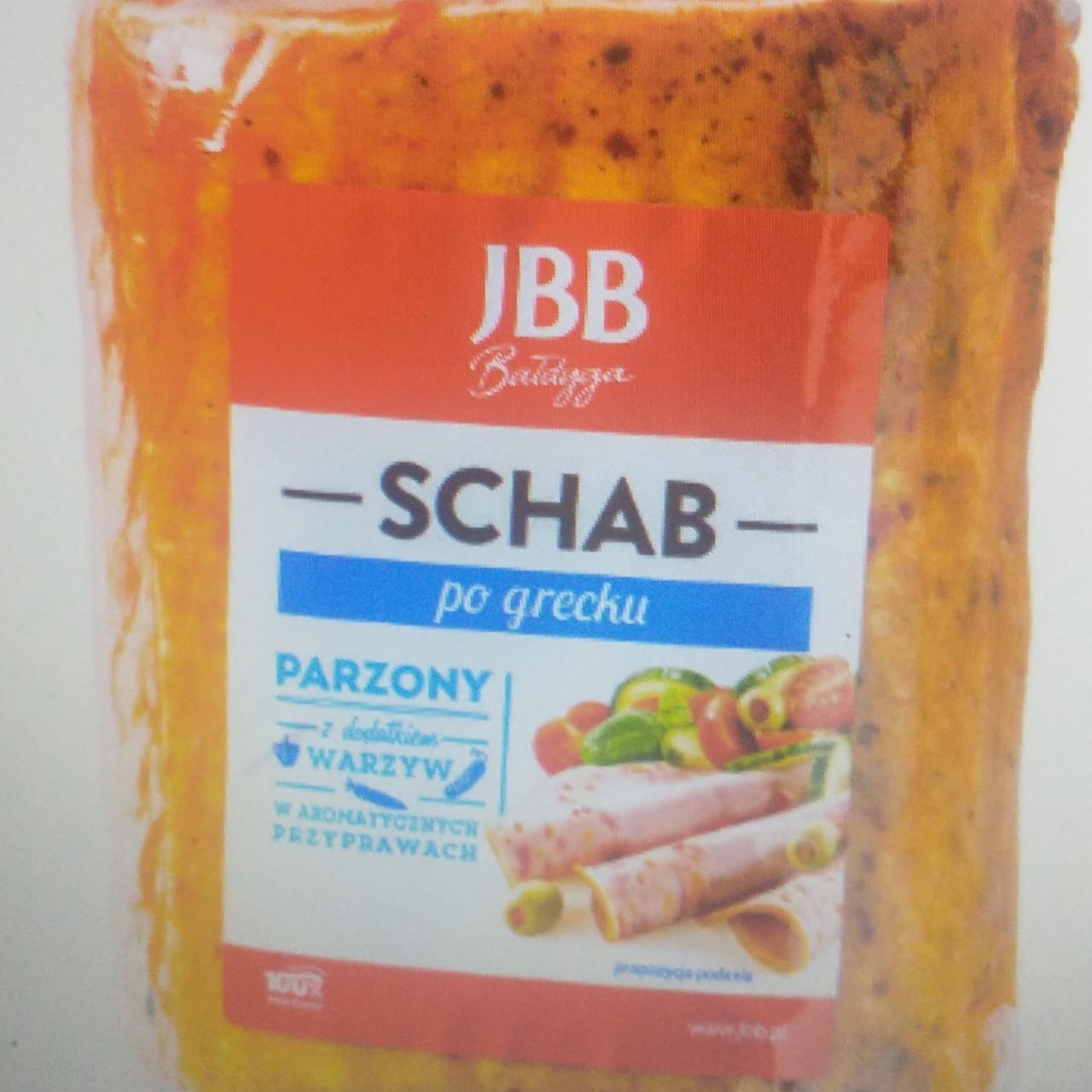 Zdjęcia - Schab po grecku JBB Bałdyga