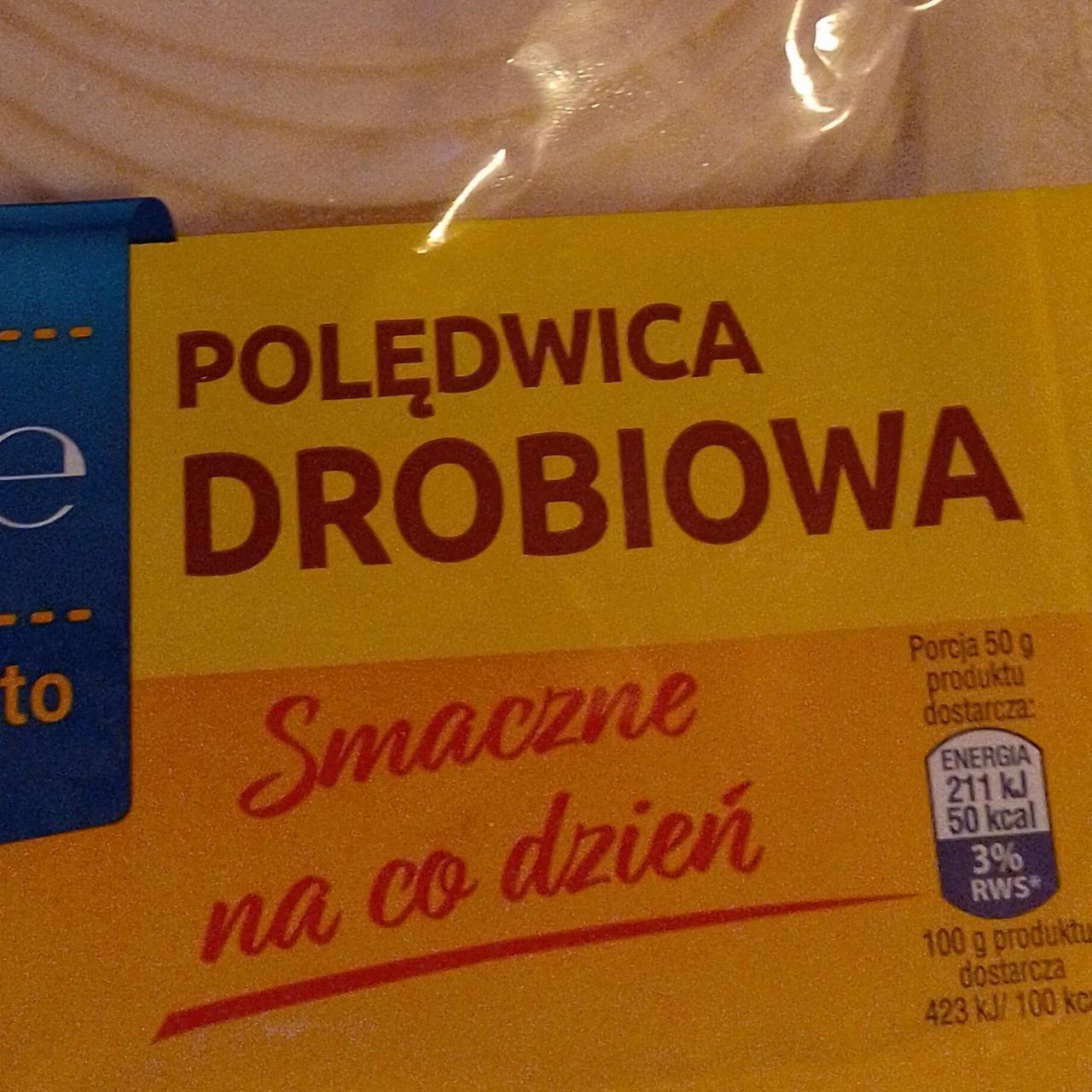 Zdjęcia - Polędwica Drobiowa Biedronka