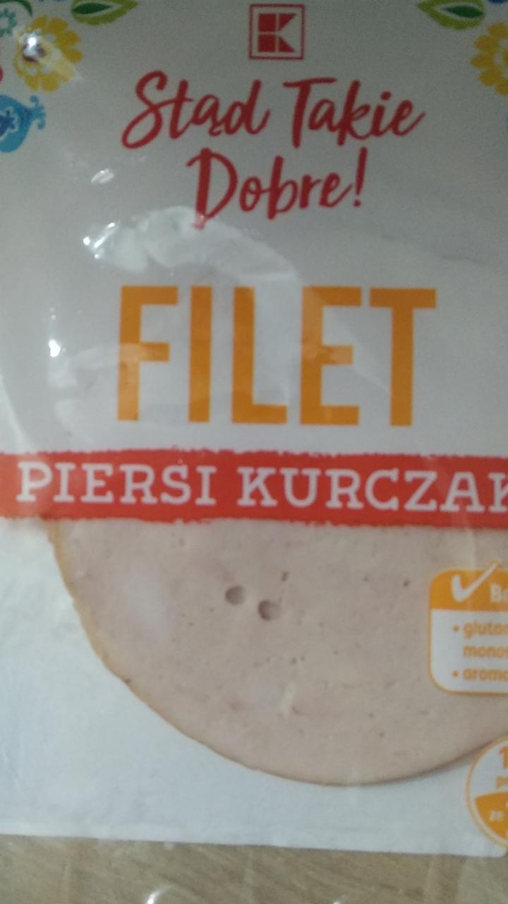 Zdjęcia - Filet z piersi kurczaka K-classic