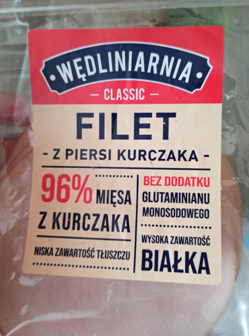 Zdjęcia - Filet z piersi kurczaka Wędliniarnia