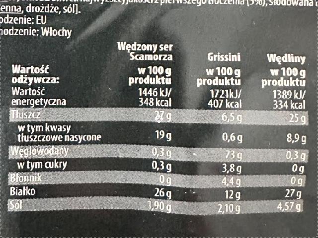 Zdjęcia - Zestaw wędlin włoskich i serów grissini Biedronka
